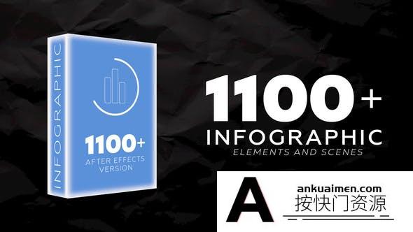[MG模板]1100组信息数据柱状图饼状图动画AE模板- 1100+ Infographic Pack