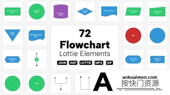 [栏目包装]72个流程图文字标题介绍动画元素AE模板- Flowchart Lottie Elements