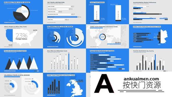 [Premiere预设]PR预设-现代企业简洁数据信息图标包装展示动画 Minimal Infographics ToolKit