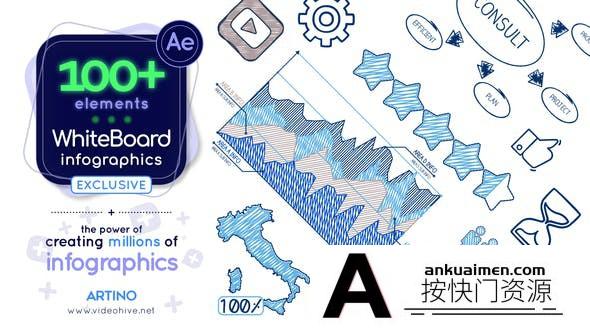 [MG模板]100组黑板手绘风格信息数据动画AE模板- Whiteboard Infographic