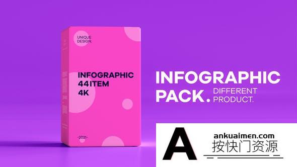 [创意特效]信息数据图表指示线动画AE模板- Infographics & CallOuts