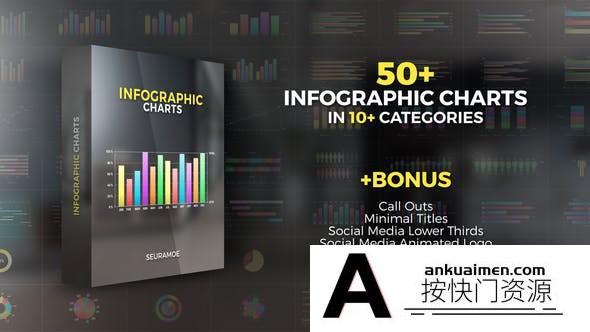 [图片展示]信息数据图表柱状图饼状图动画AE模板- Infographic Charts