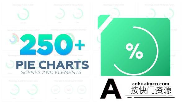 [MG模板]250组饼状图信息数据动画AE模板- Infographic 250+ Pie Chart
