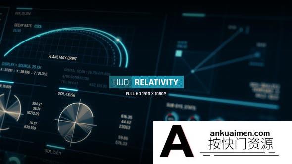 [HUD模板]界面UI科技感HUD元素动画AE模板- HUD – Relativity