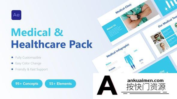 [栏目包装]医疗健康科学数据展示AE模板- Medical & Healthcare Pack
