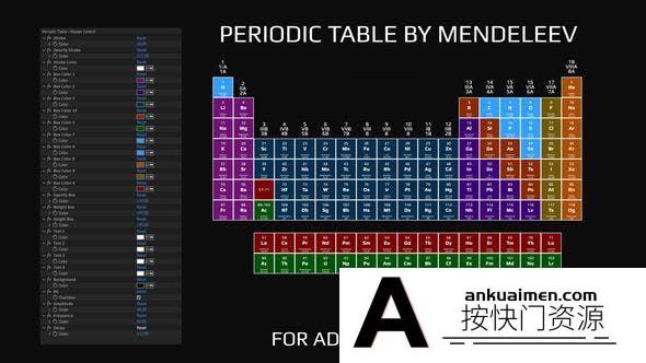 [创意特效]化学元素周期表动画AE模板- Periodic Table By Mendeleev After Effect