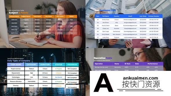 [创意特效]数据表格列表动画AE模板- Table List Pack