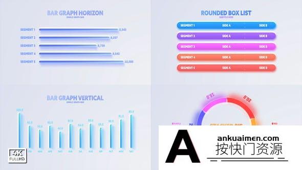 [创意特效]简单时尚信息数据图表统计动画AE模板- Infographics Simple