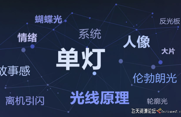 [人像摄影教程]蜂鸟 大石 闪光灯你真的会用吗