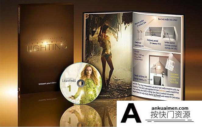 [人像摄影教程]顶级摄影师 Nick Saglimbeni 掌握灯具照明摄影布光教程 第1卷