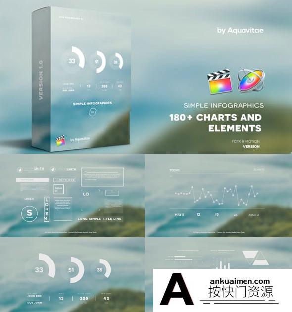 [FCPX发生器]FCPX插件-110+圆环柱状图文字标题字幕信息数据图表动画预设