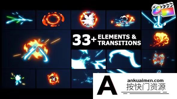 [FCPX转场]FCPX插件 – 33组卡通动漫元素及转场FCPXX模板Elements And Transitions | FCPX