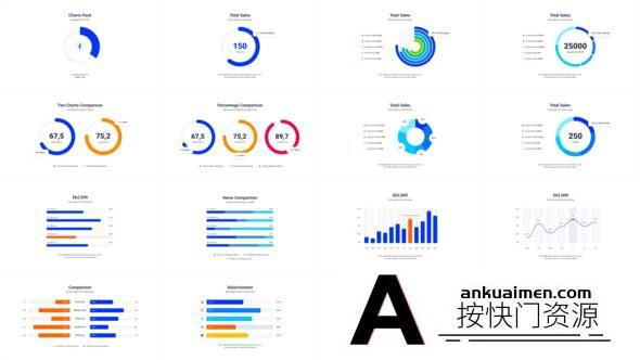 [MG模板]扁平化柱状图饼状图趋势图动画AE模板- Infographics Charts Pack