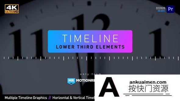 [Premiere预设]PR预设-时间线字幕条动画PR预设模板 Timeline Lower Third Elements