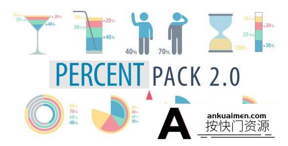 [MG模板]百分比数据信息MG动画AE模板- Percent Pack 2.0