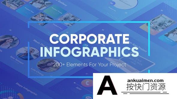 [图片展示]企业公司数据信息图表展示包装动画AE模板- Corporate Infographics
