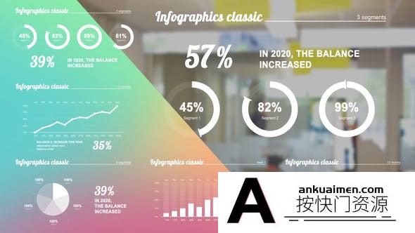 [宣传推广]白色简洁信息数据图表动画AE模板- Infographics white