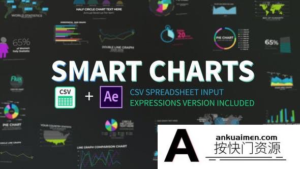 [MG模板]表格导入生成信息数据动画AE模板- Smart Charts CSV Infographics