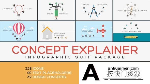 [MG模板]扁平化概念MG宣传片头AE模板- Concept Explainer