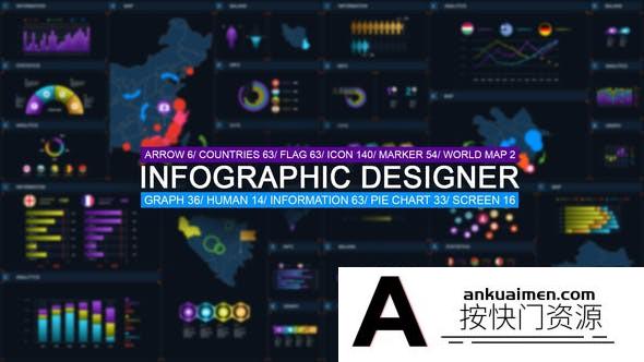 [MG模板]信息数据图表柱状饼状图动画AE模板- Infographic designer