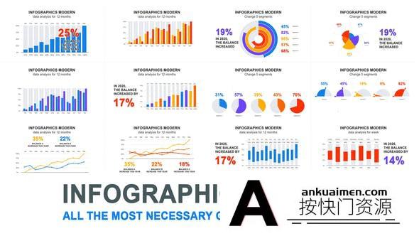 [MG模板]现代信息数据图表展示动画AE模板- Infographics modern