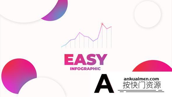 [MG模板]扁平化简单信息数据动画AE模板- Easy Infographic