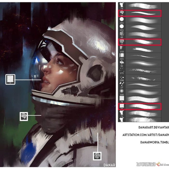 [CG绘画笔刷][插件发布]高品质！艺术CG绘画创作画笔Photoshop笔刷