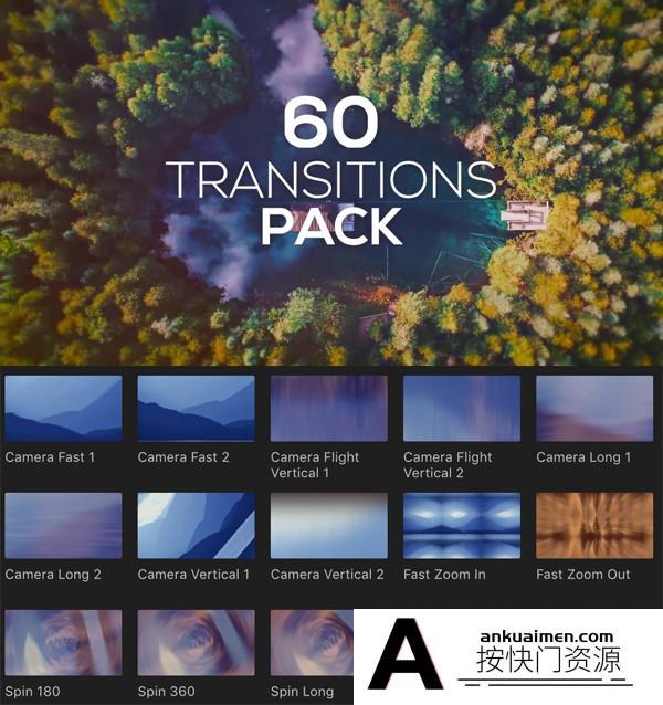 [FCPX发生器]FCPX插件:60组摄像机扭曲平移视频转场预设