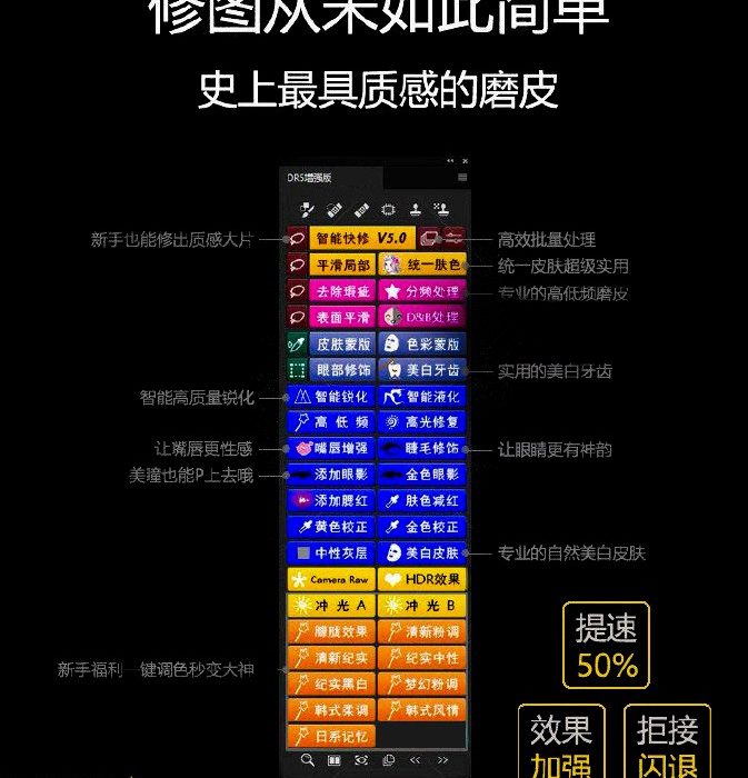 [PS扩展面板][插件发布]DR5加强版|PS磨皮插件DR5增强版高端人像后期修图(支持PS2023)