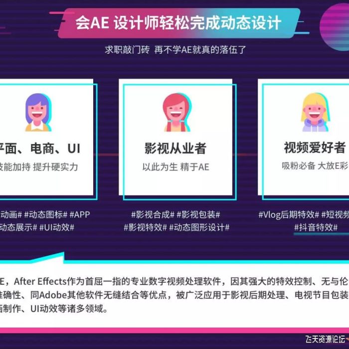 [AE教程][教程发布]郭术生-AE系统全能班第4期