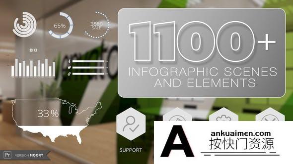 [Premiere模板]1100组信息数据柱状图饼状图图表展示动画 1100+ Infographic